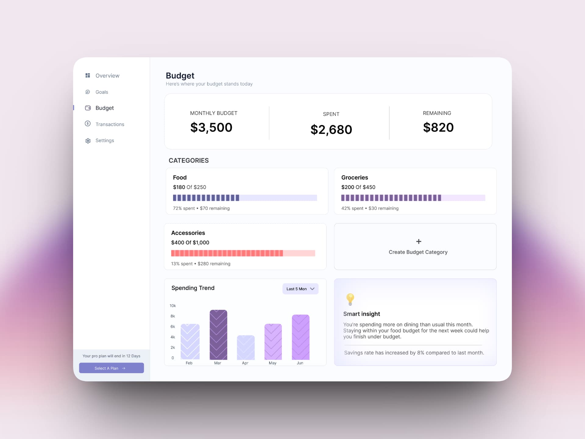 Interface screen 5