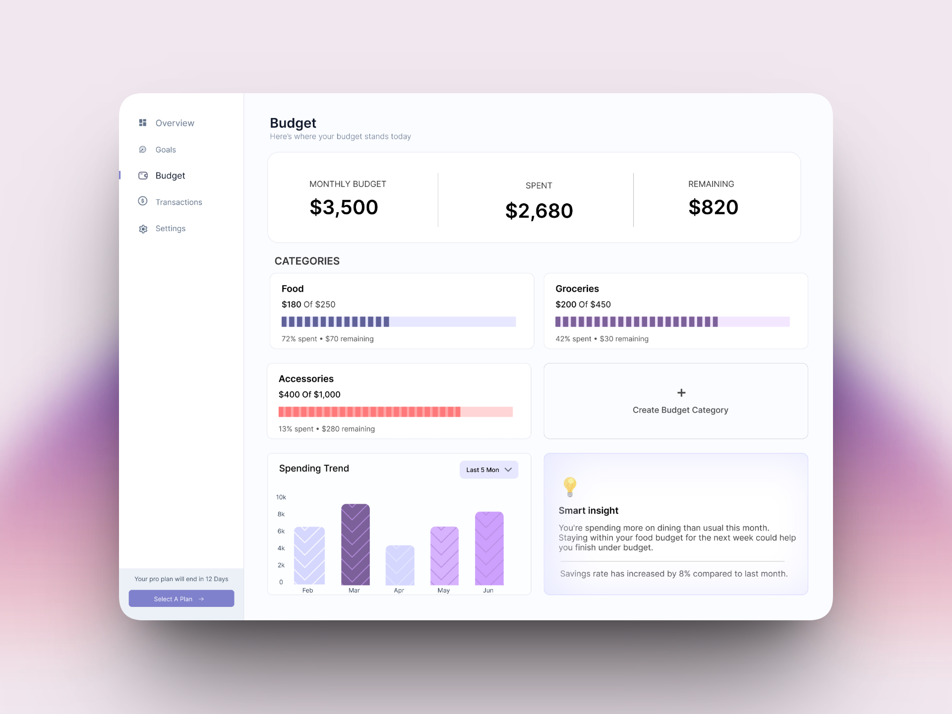 Interface screen 5